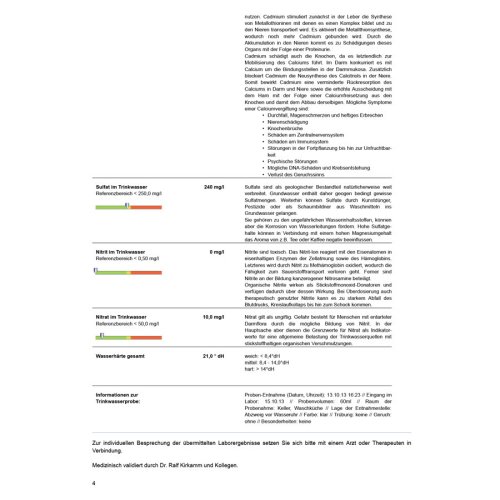Sunday Natural Products  Trinkwasseranalyse Schwermetalle