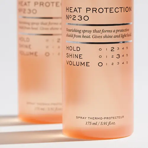 Heat Protection Spray