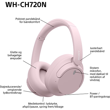 Sony WH-CH720N trådløse over-ear høretelefoner - lyserød