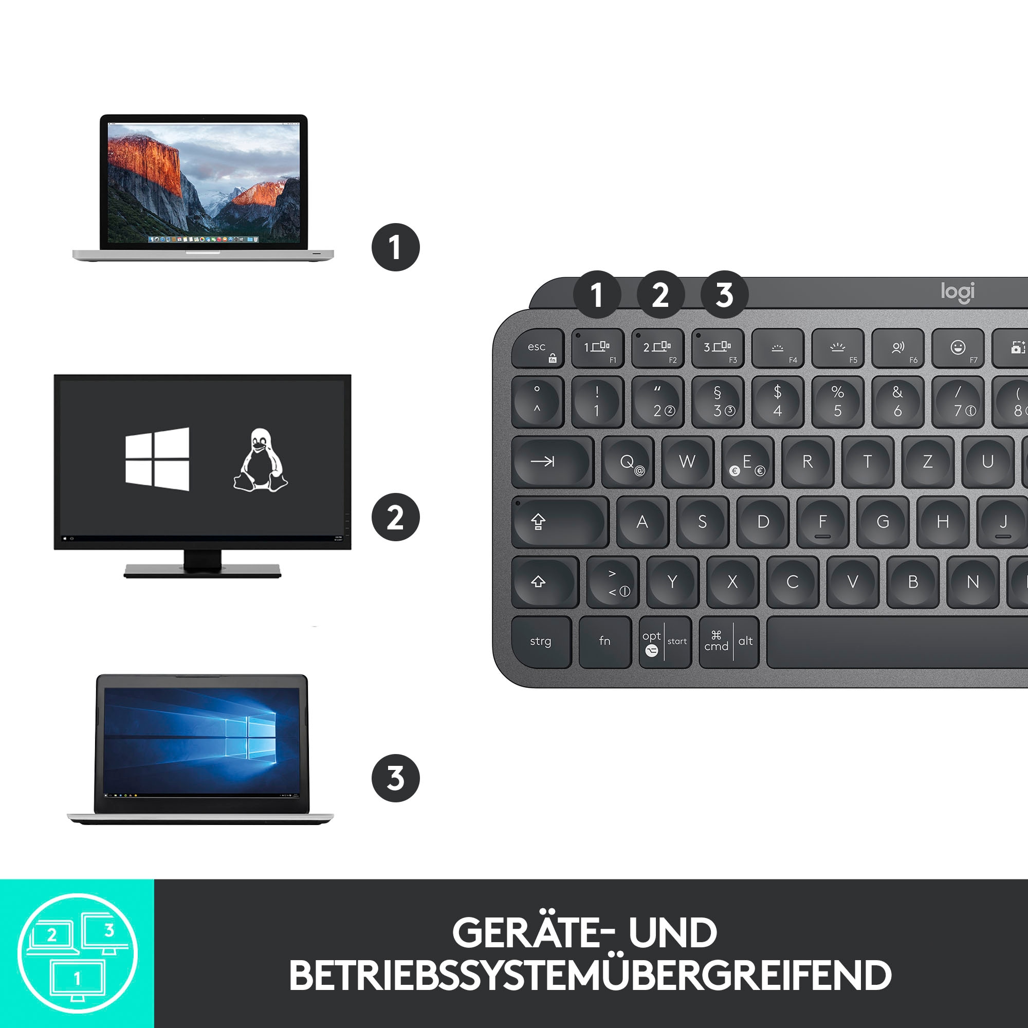 Logitech Wireless-Tastatur »MX Keys Mini Kabellose Tastatur« (Fn-Tasten | Multimedia-Tasten)