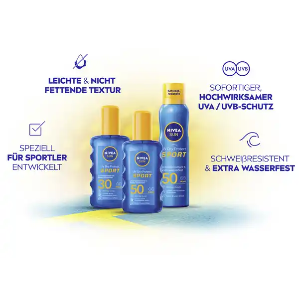 UV Dry Protect Sport Transparentes Spray LSF 50