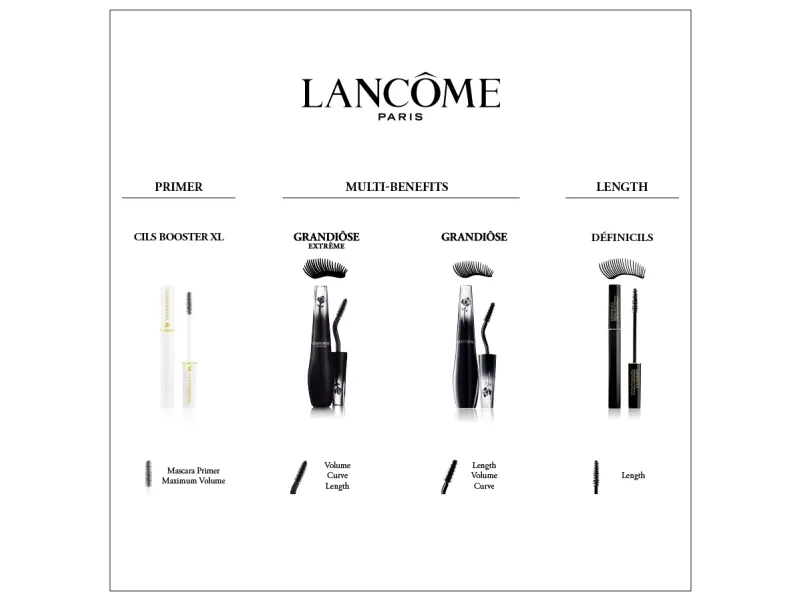 LANCOME Mascara Definicilis 01 6.5ml