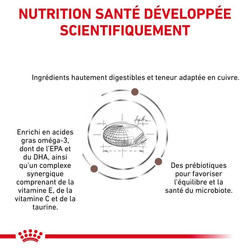 Royal Canin Veterinary Hepatic