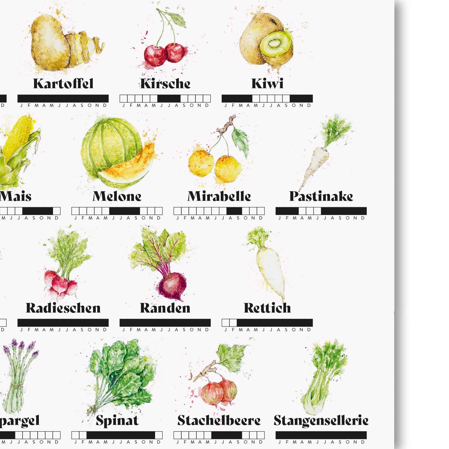 Saisonkalender Poster A3