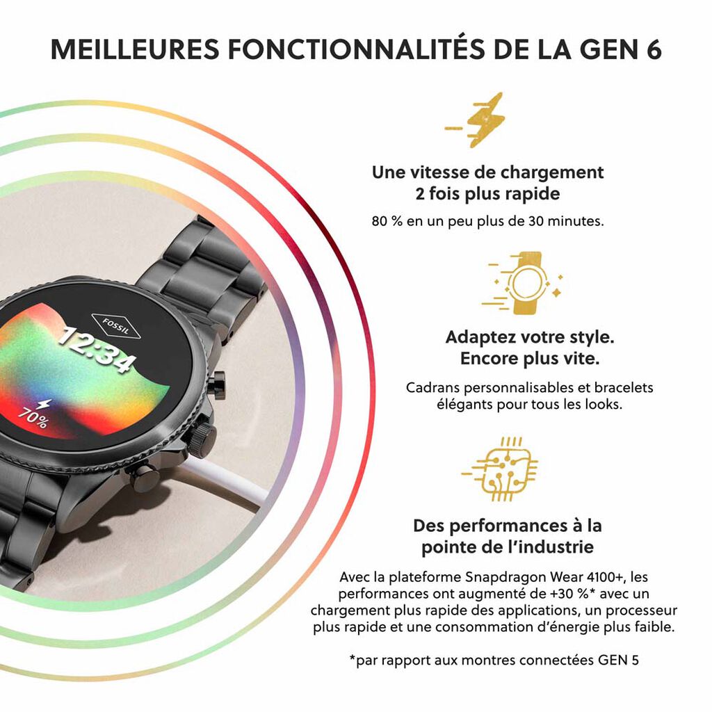 Montre Connectée Fossil Gen 6