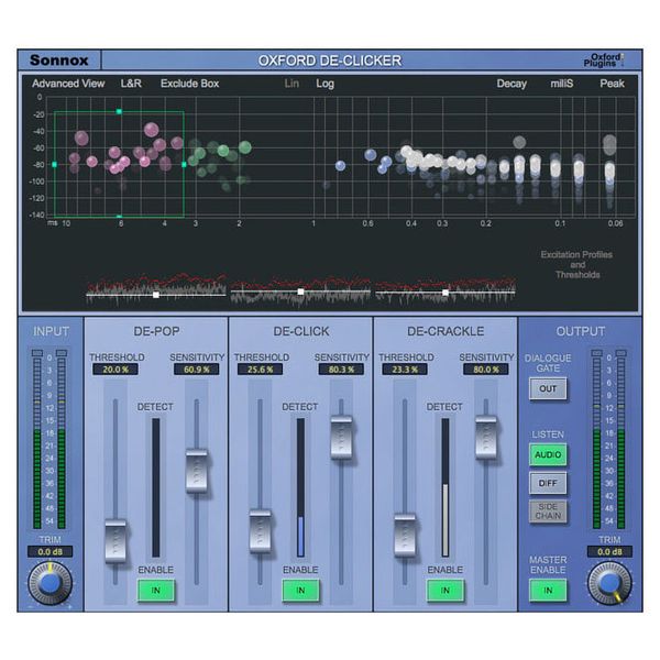 Sonnox Restore