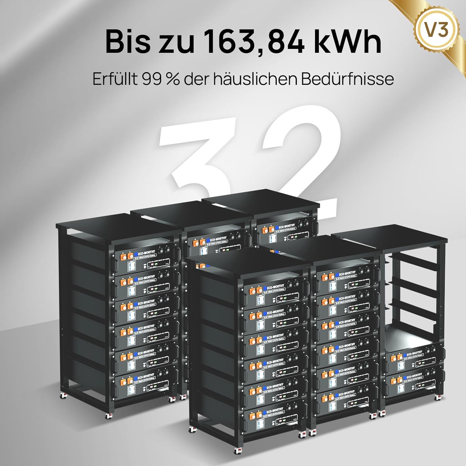 ECO-WORTHY LiFePO4 48V 100Ah V3 Bluetooth mit 100A BMS,5.12KWh 48V Lithiumbatterie Serverschrank Solarbatterie für Solaranlage Komplettset,Photovoltaikanlage,IEC 62619