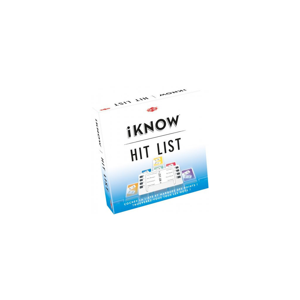 iKnow Hit List