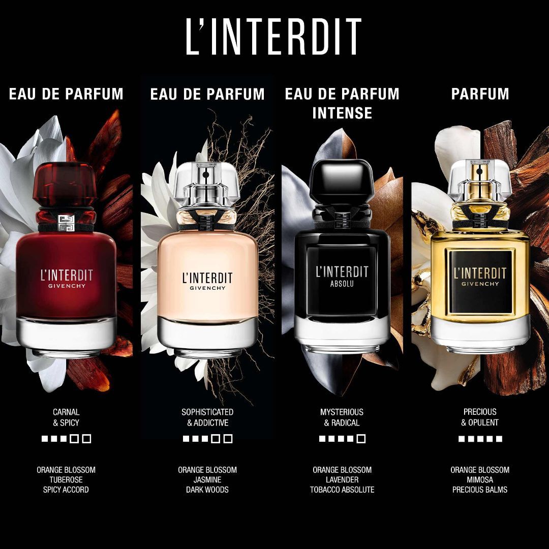 GIVENCHY L'INTERDIT Parfum - 35ml