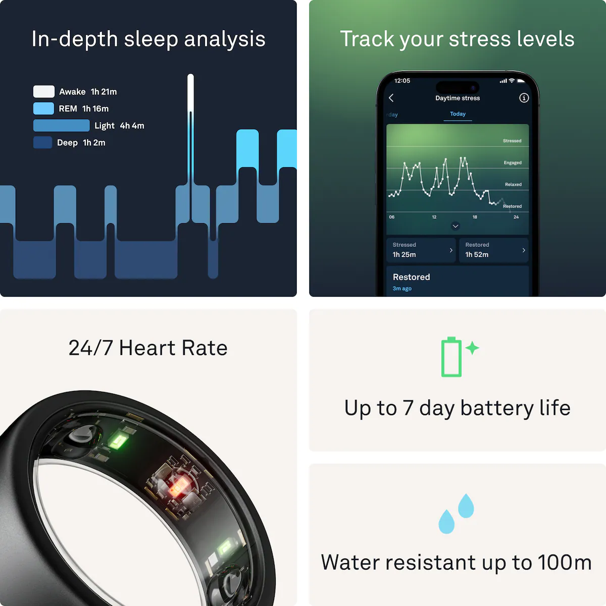 Oura-ring Gen3 Horizon smartring størrelse 6 (Stealth)