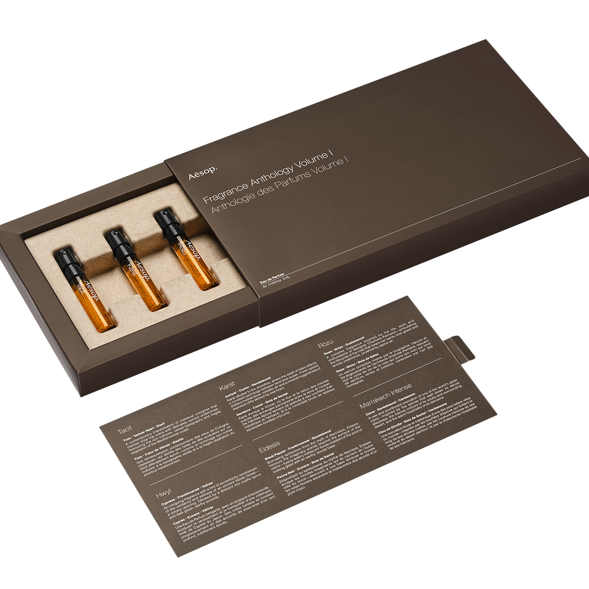 Fragrance Anthology Volume I 6x2ml