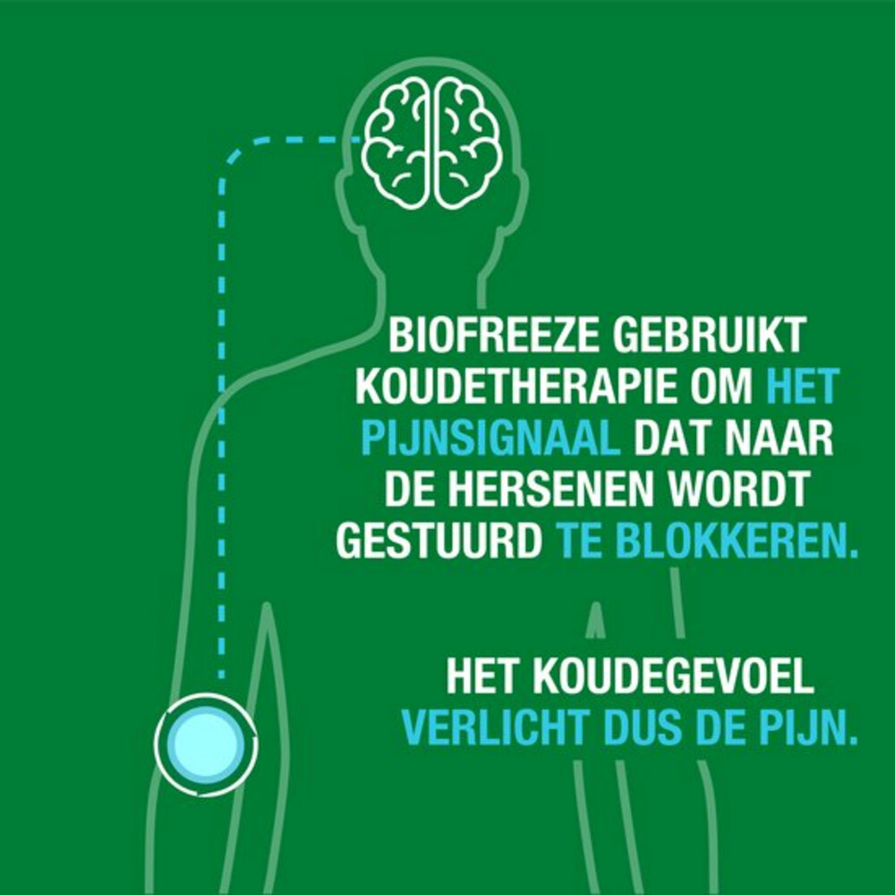 Biofreeze Pijnstillende Spray Spieren en Gewrichten118 ml