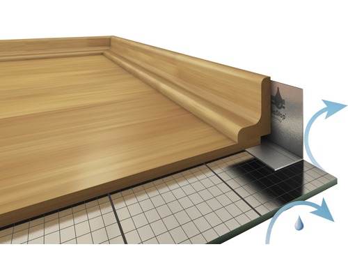 SELITstop® liesbeschermingstape 20 m