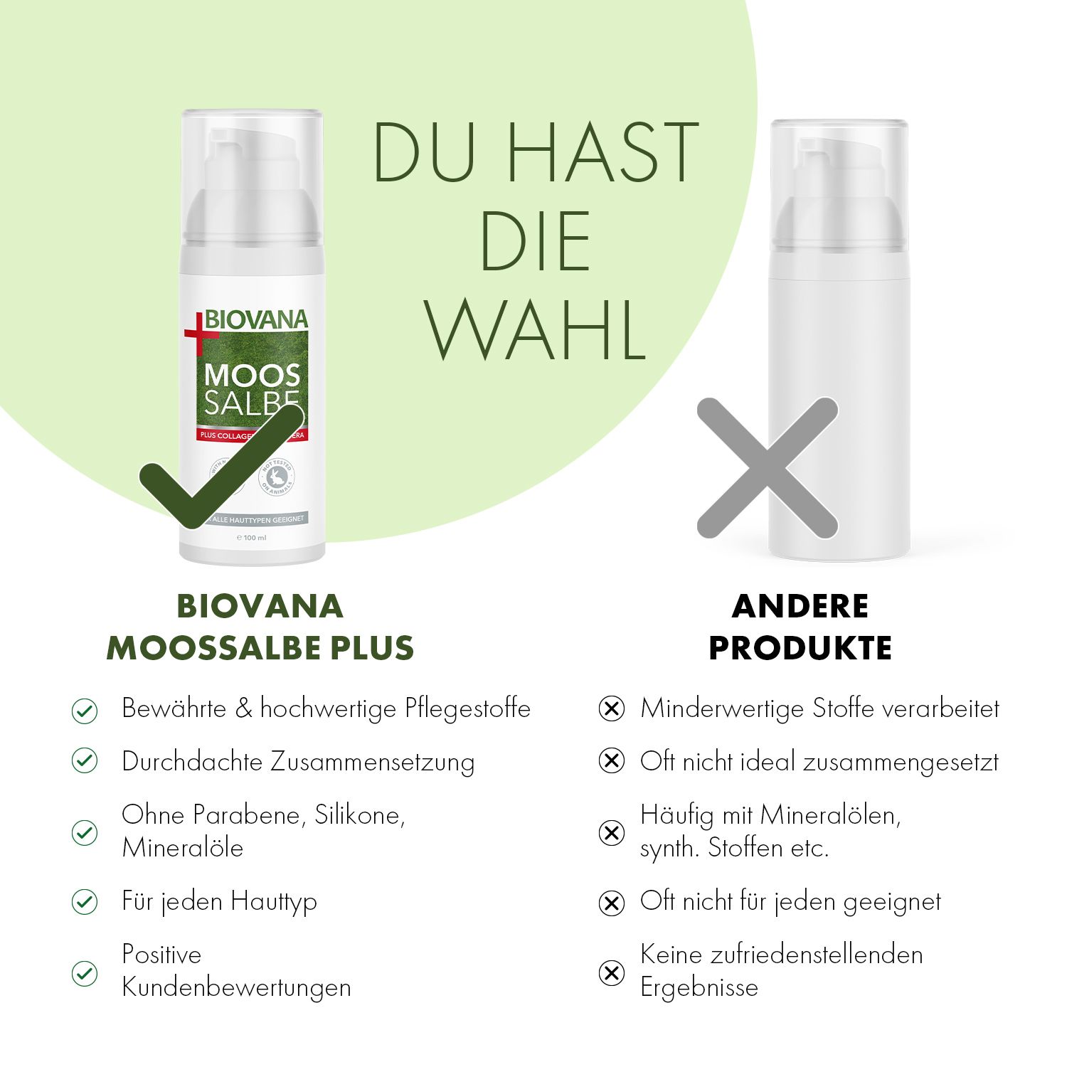 Biovana Moossalbe Plus mit Collagen, Coenzym Q10 & Aloe Vera