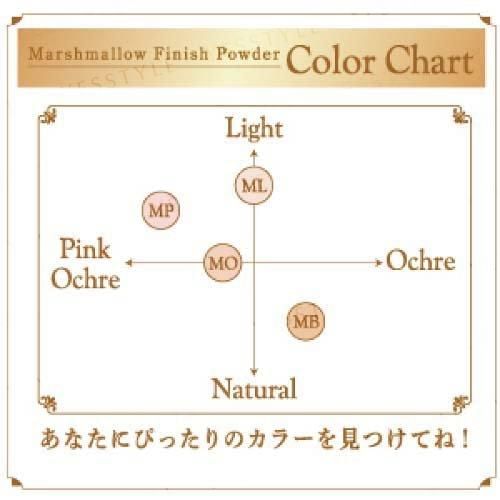 Canmake - Marshmallow Finish Poeder SPF 50 PA+++