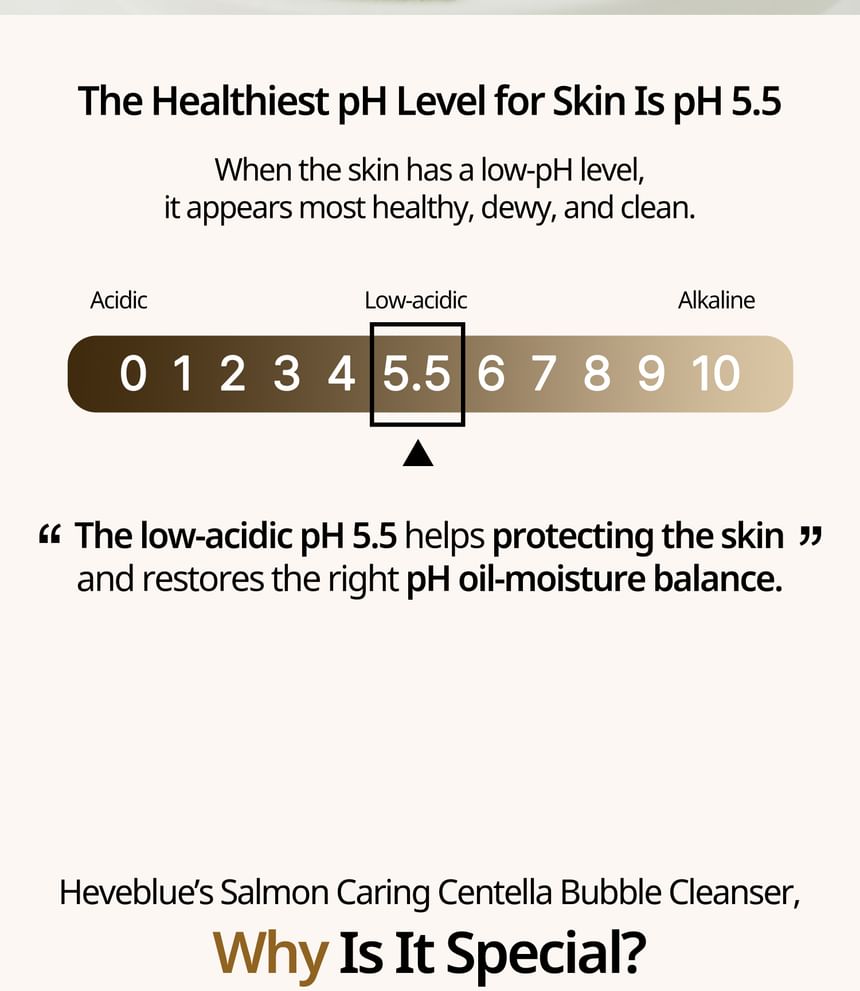 HEVEBLUE - Zalm Verzorgende Centella Bubble Cleanser