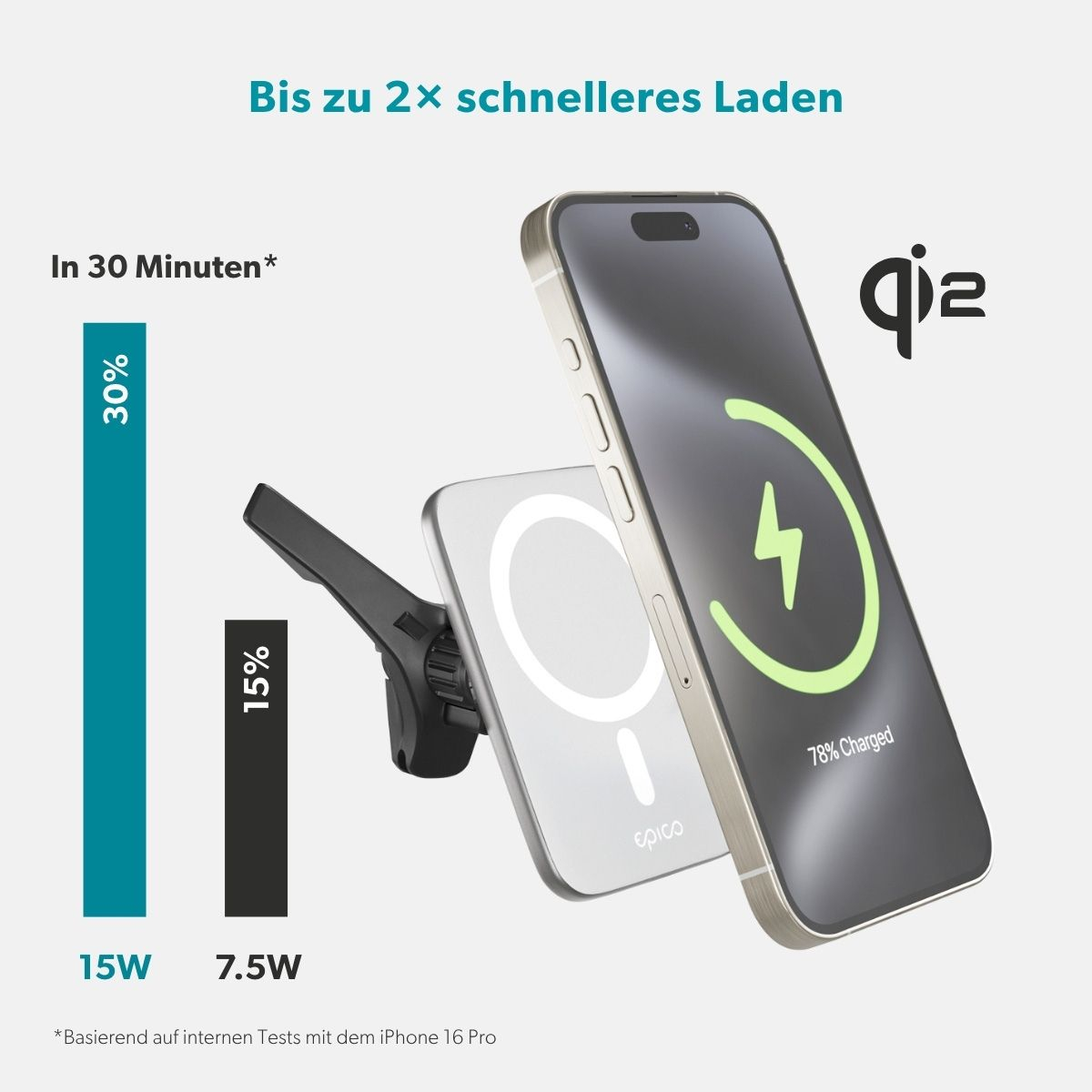 (15W) MagSafe Auto KFZ Halterung für Lüftungsgitter Qi2 Wireless Fast Charging Ladestation (9915101300252) - Schwarz