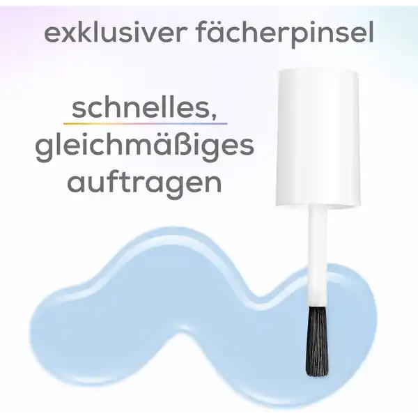 Jelly gloss Nagellack Nr. 10 Ink jelly