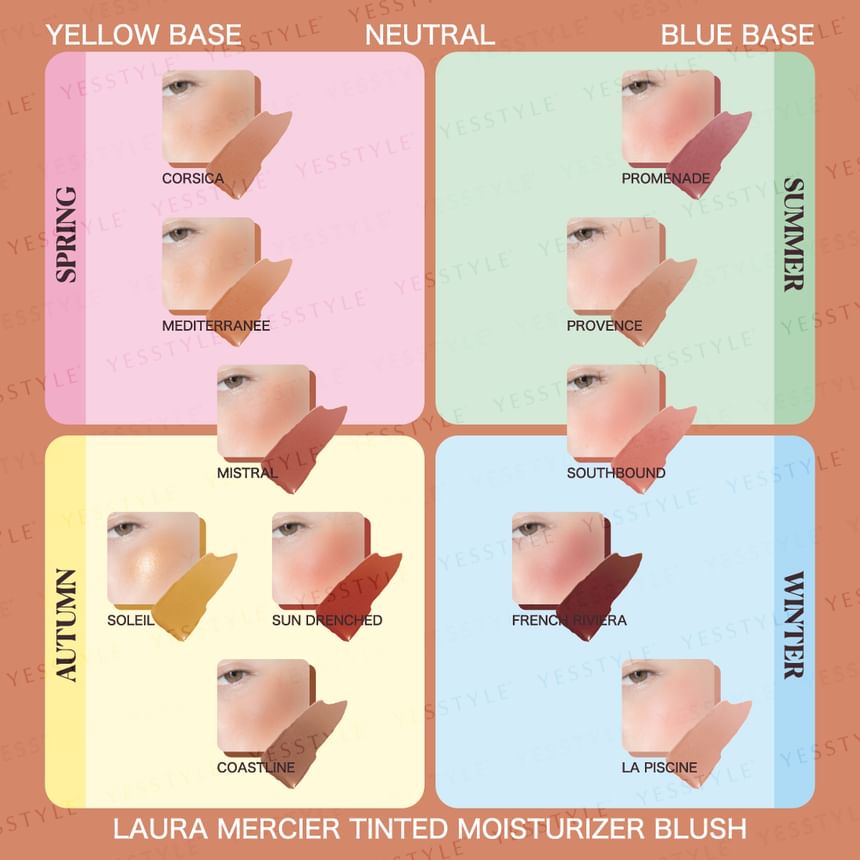 Laura Mercier - Getinte vochtinbrengende blush