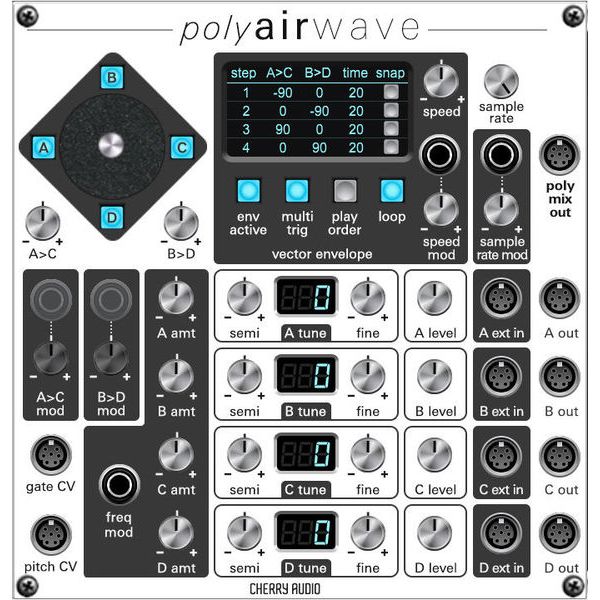 Cherry Audio Vector Bundle