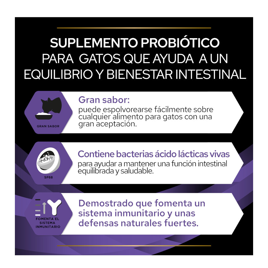 Pro Plan Veterinary Diets FortiFlora Probiótico para Gatos