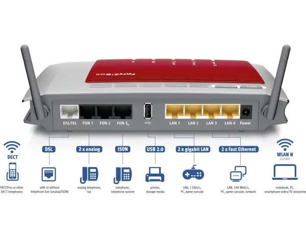 AVM FRITZ!Box 7272 - Trådløs router - DSL-modem - 4-port switch - GigE - Wi-Fi - 2,4 GHz - VoIP telefon adapter (DECT)