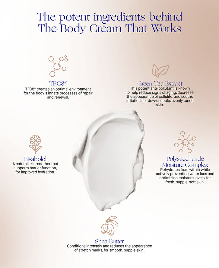 Augustinus Bader The Body Cream