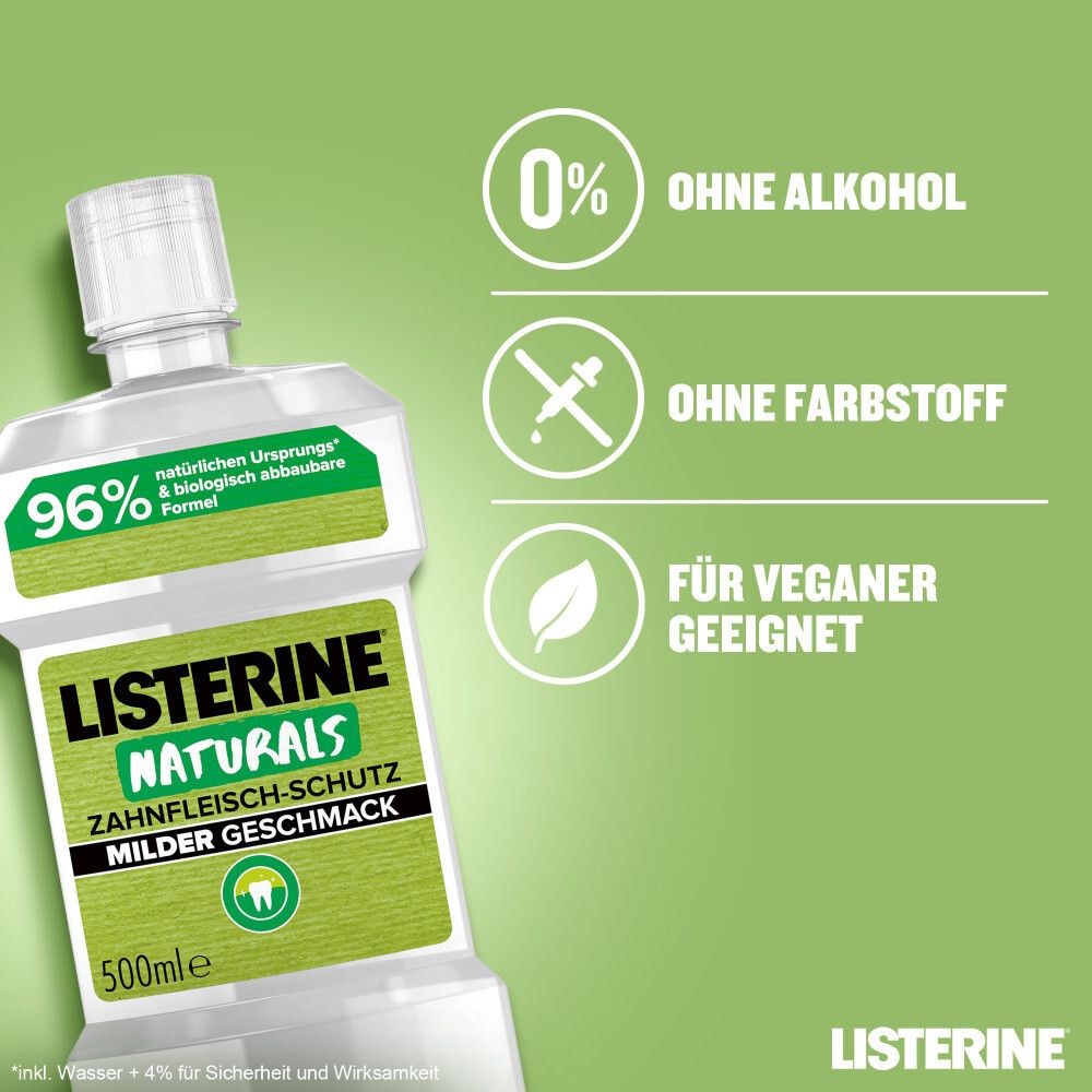 LISTERINE® Naturals Zahnfleisch-Schutz