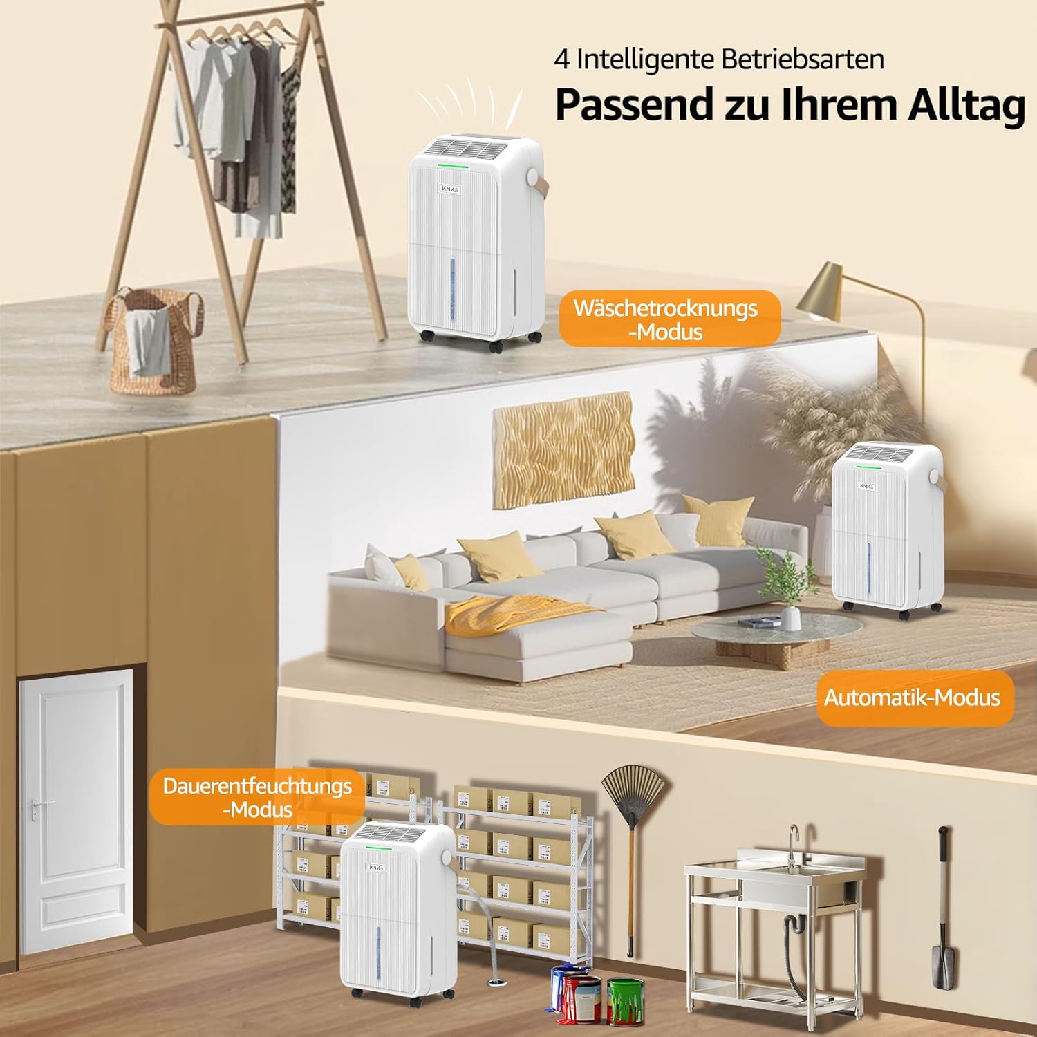 KNKA Luftentfeuchter, 16L/T, Energiesparender Entfeuchter, Leiser Raumentfeuchter, 3,3L Wassertank, Schlafmodus, LED-Feuchtigkeitsanzeige in Echtzeit, 100m³ (35m²), für Waschküche, Wohnung,Keller