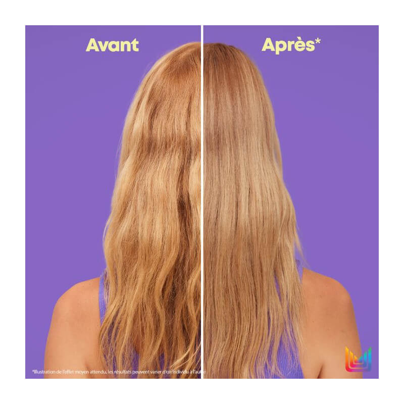 Après-Shampoing Post Neutralisation de Reflets Indésirables Jaunes So Silver Matrix 300ml