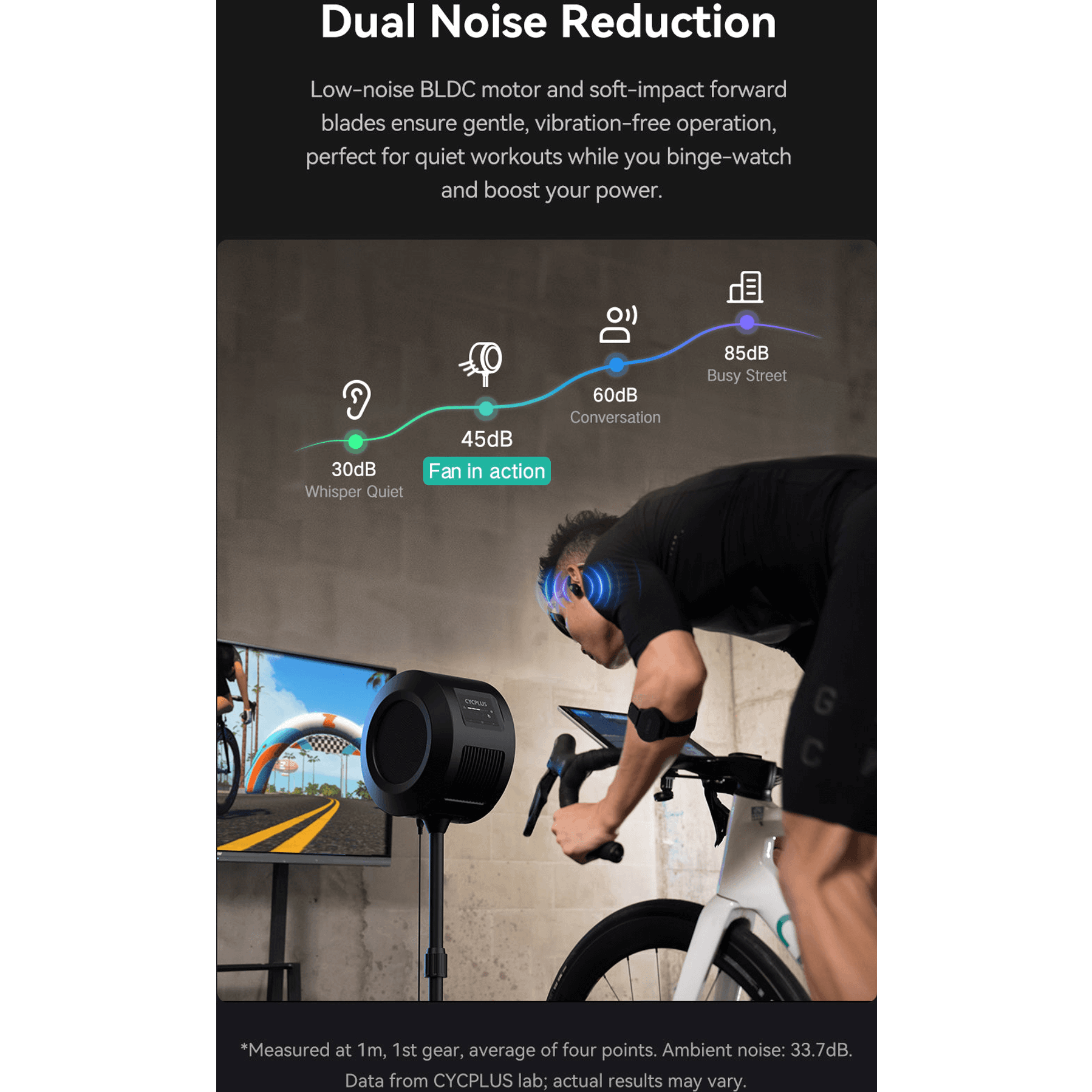CYCPLUS F1 High-Power Smart Fitness Ventilator