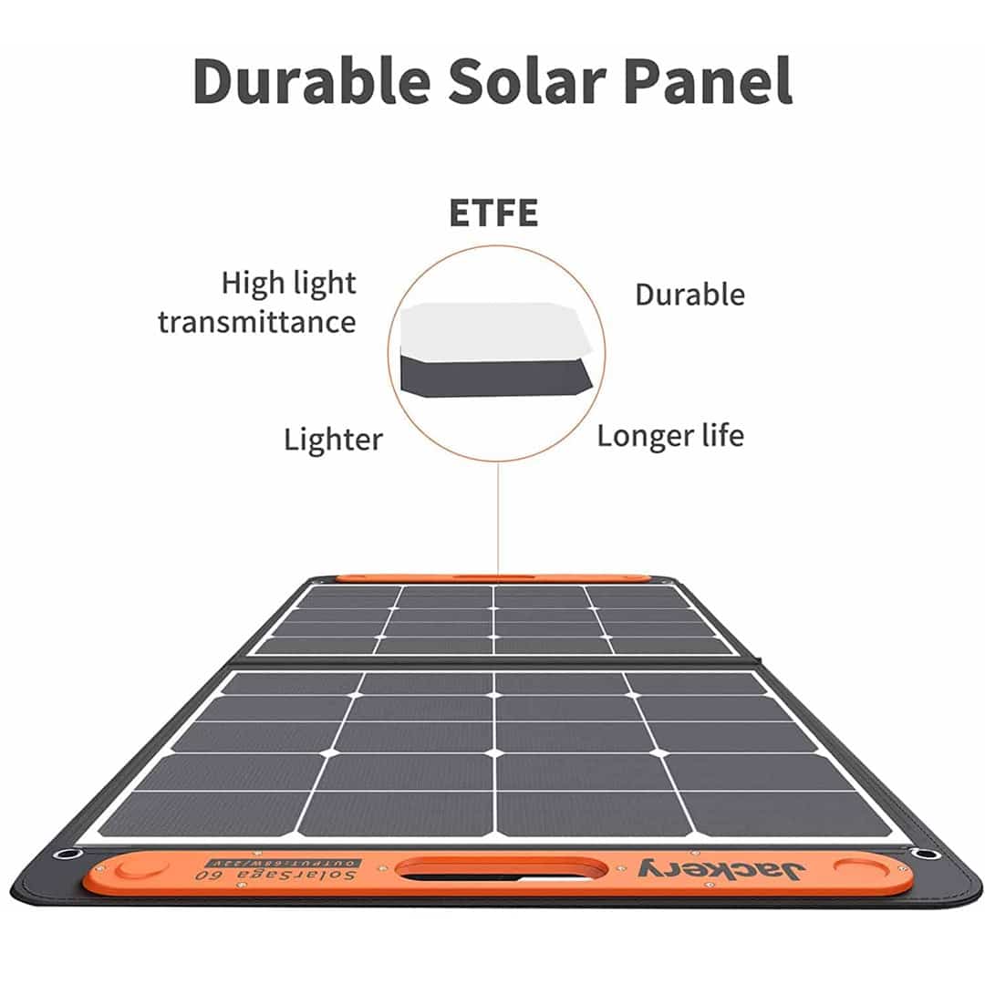 Jackery SolarSaga 100W Solar Panel