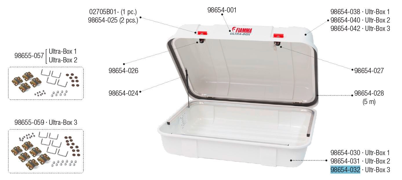 Fiamma Bodenquerstange passend für Ultra Box 3 - Fiamma Ersatzteilnummer 98654-032