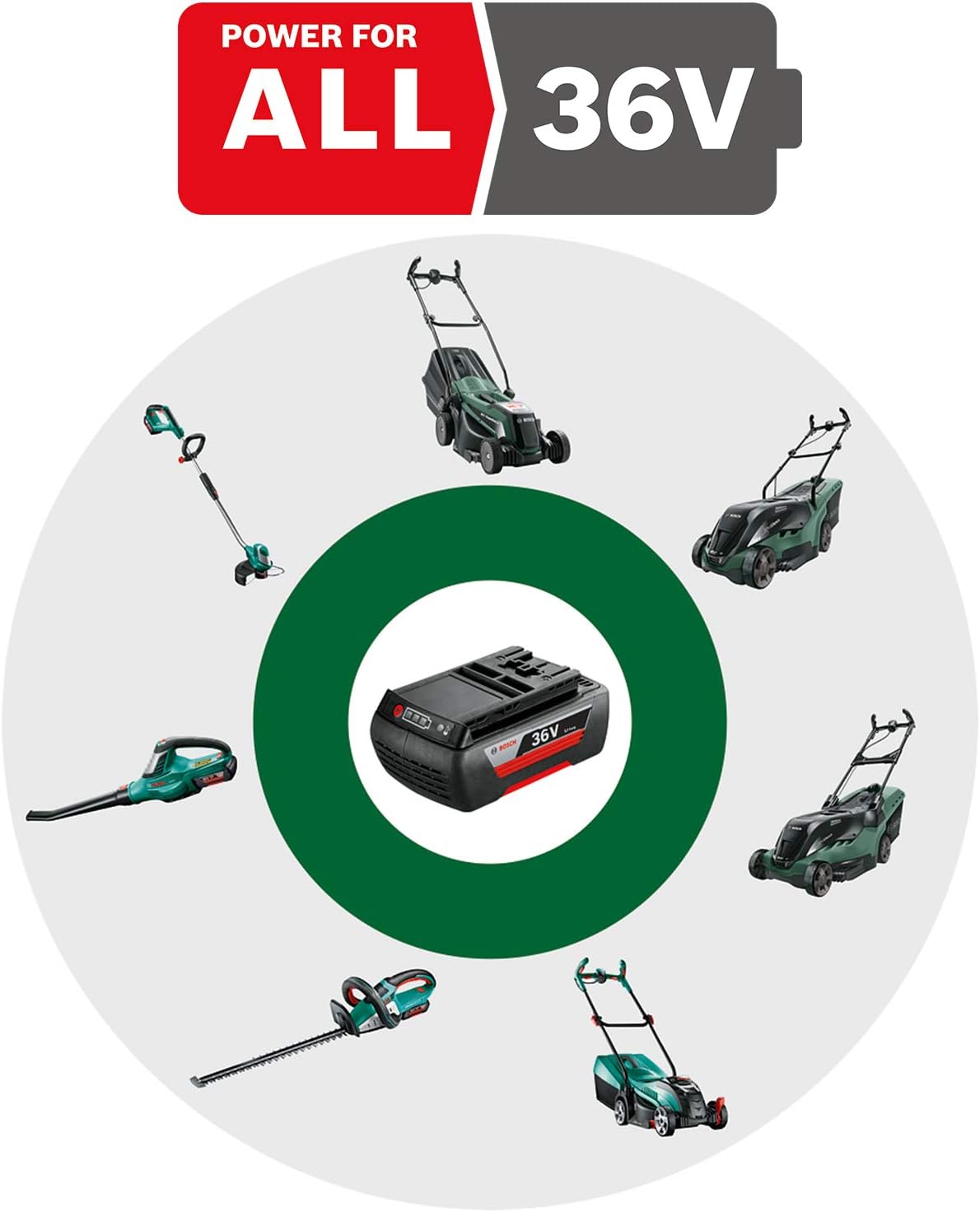 Bosch Cordless Lawnmower UniversalRotak 36-560 (36 Volt, 2x Battery 2.0 Ah, Cutting Width: 36 cm, Lawns up to 560 m², in Carton packaging)