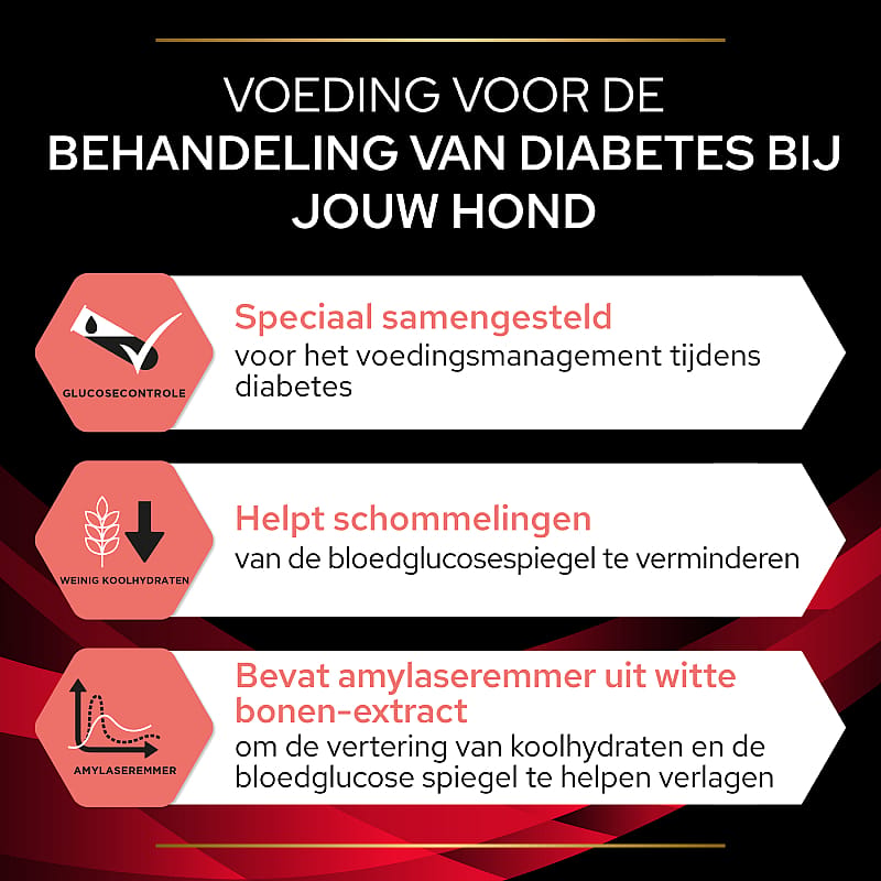 Purina Pro Plan Veterinary Diets Canine DM Diabetes Management Hondenvoer 3 kg | 10888