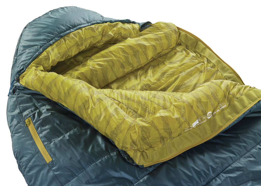 Therm-a-Rest Saros 20F/-6C