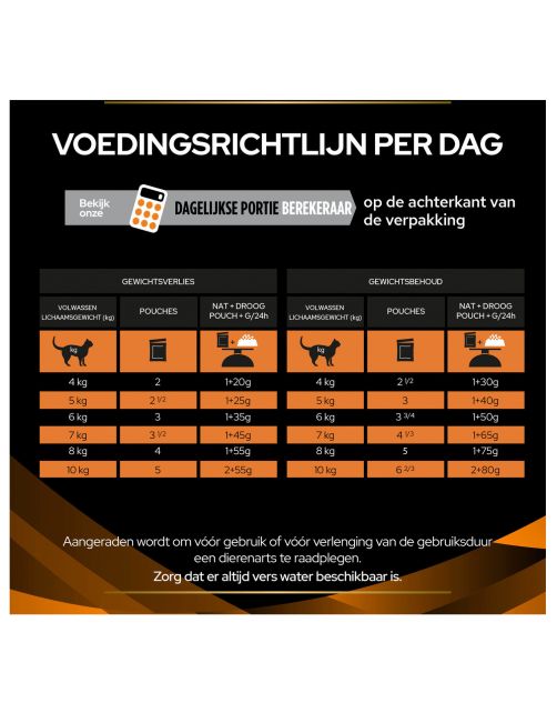 Pro Plan Veterinary Diets Feline Om Obesity Management - Kattenvoer - Kip 10x85 g