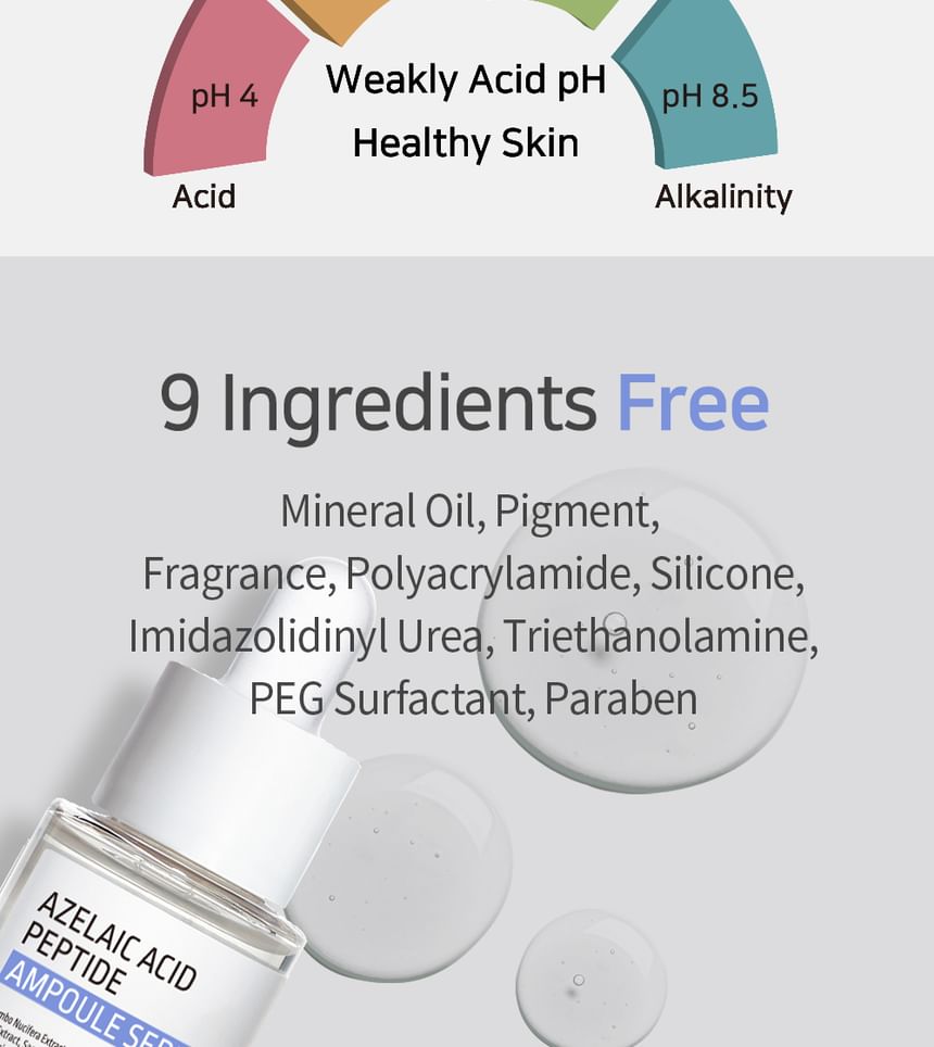 APLB - Azelaïnezuurpeptide ampulserum