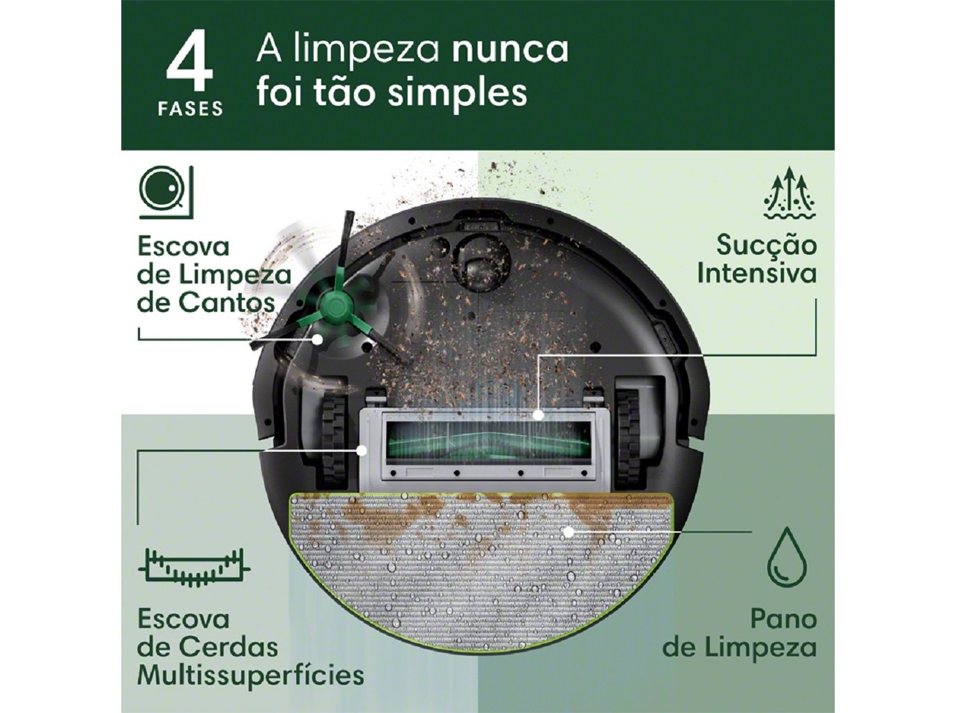 ASPIRADOR ROBOT IROBOT IRY311040 COMBO 105