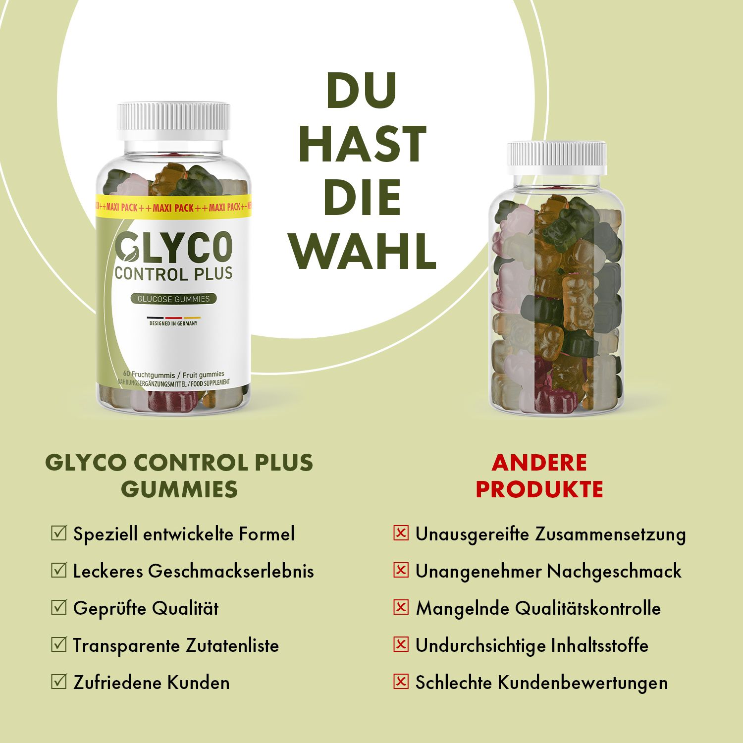 Glyco Control Plus Gummies