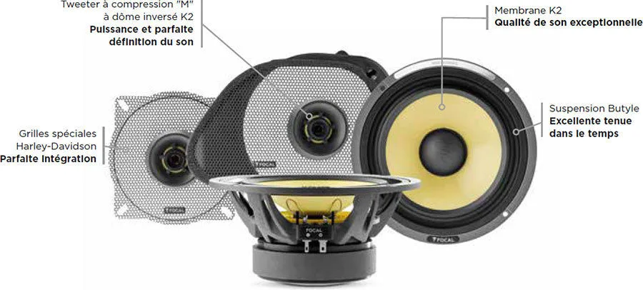 Focal Kit HDK 165 - 1998/2013 (la paire) Haut-parleurs voiture