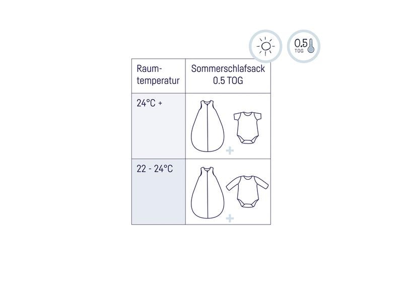 Julius Zöllner Baby-Sommerschlafsack Jersey Schnecke Gr. 50 Sommerschlafsack mit Reissverschluss