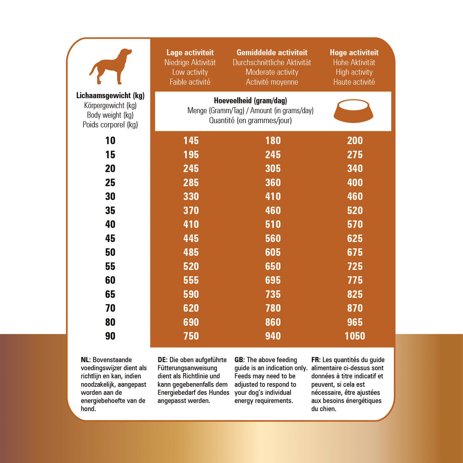 Prins Protection Croque Lamb Hypoallergenic