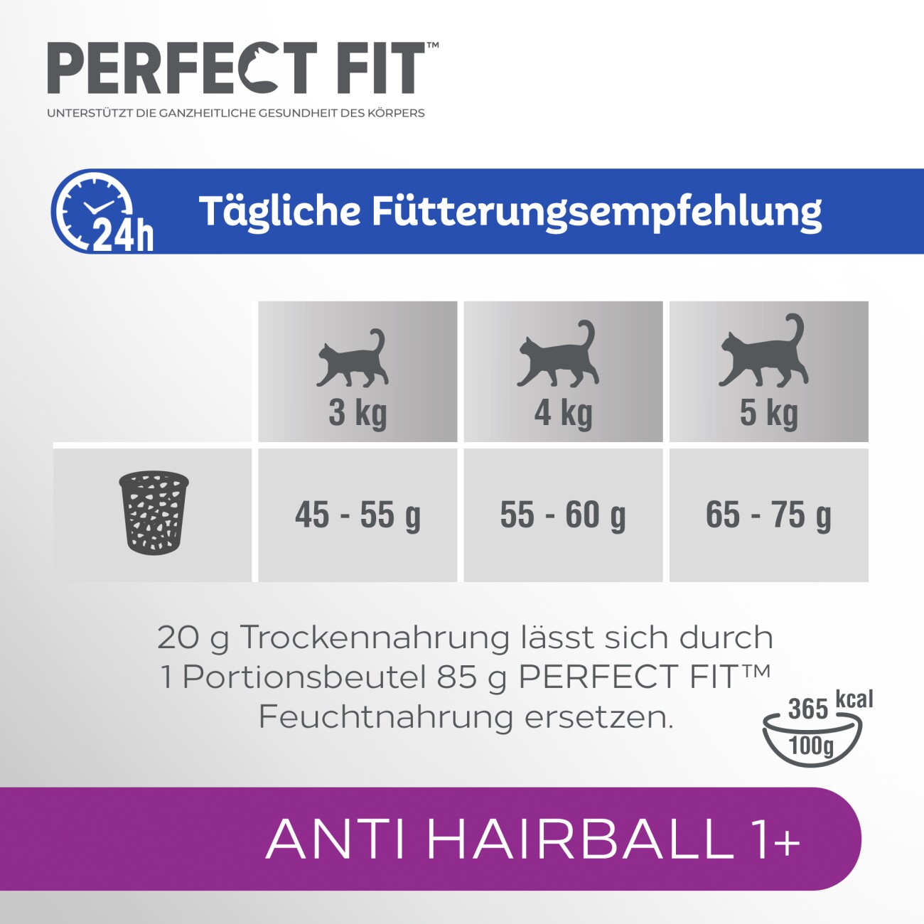 PERFECT FIT Anti-Hairball 1+ mit Huhn 1,4 kg