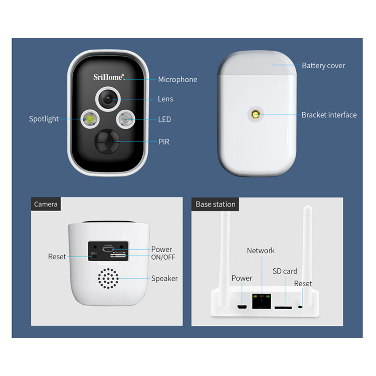 (2MP) 2x WiFi Internet Überwachungskamera HD 1080p mit Station / IR LED's Nachtsicht / Bewegungserkennung / AP / Audio / IP66 (iOS/Android)