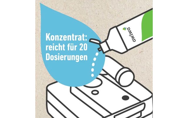 Awiwa WC Mobil Toilettenzusatz mikrobiologisch 1 Liter