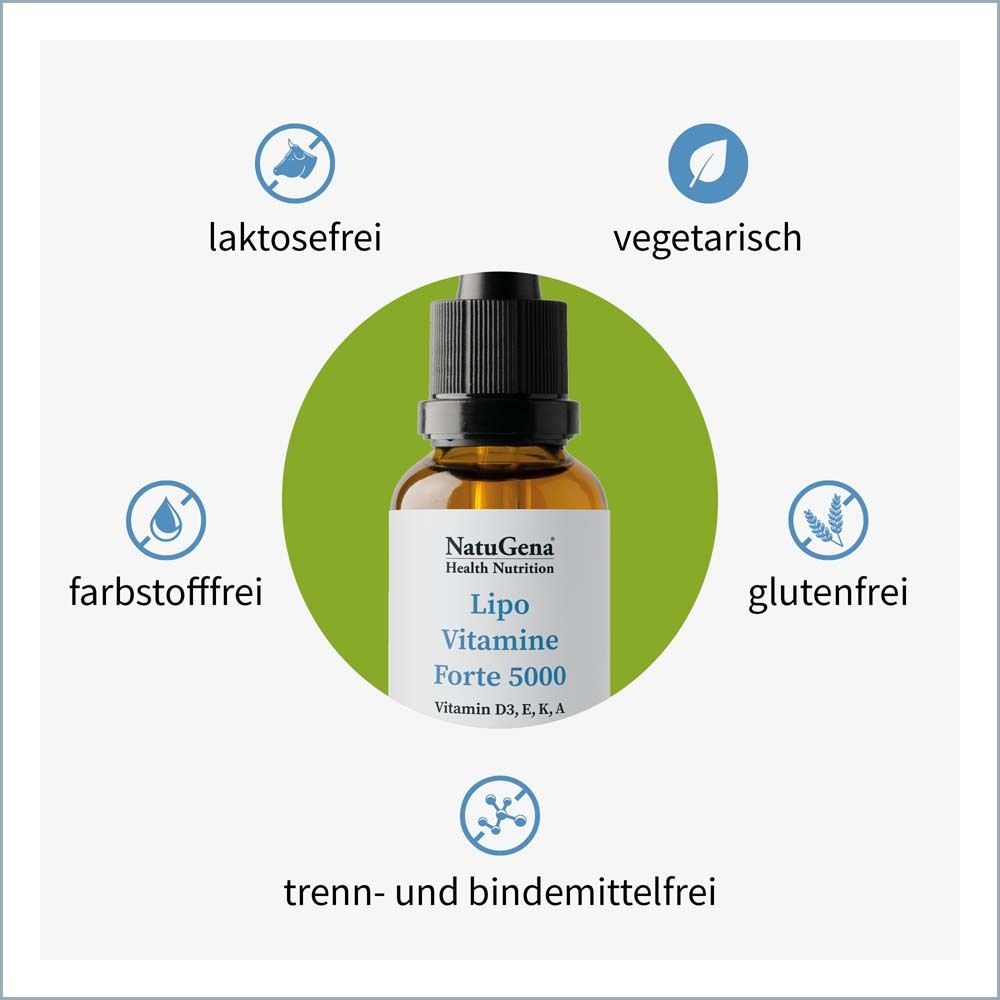 NatuGena® Lipo Vitamine Forte 5000