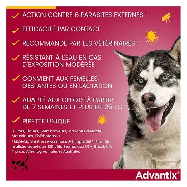 Advantix Solução para Tratamento de Pulgas e Antipulgas em Cães de Grande Porte (25-40kg) - 4 pipetas