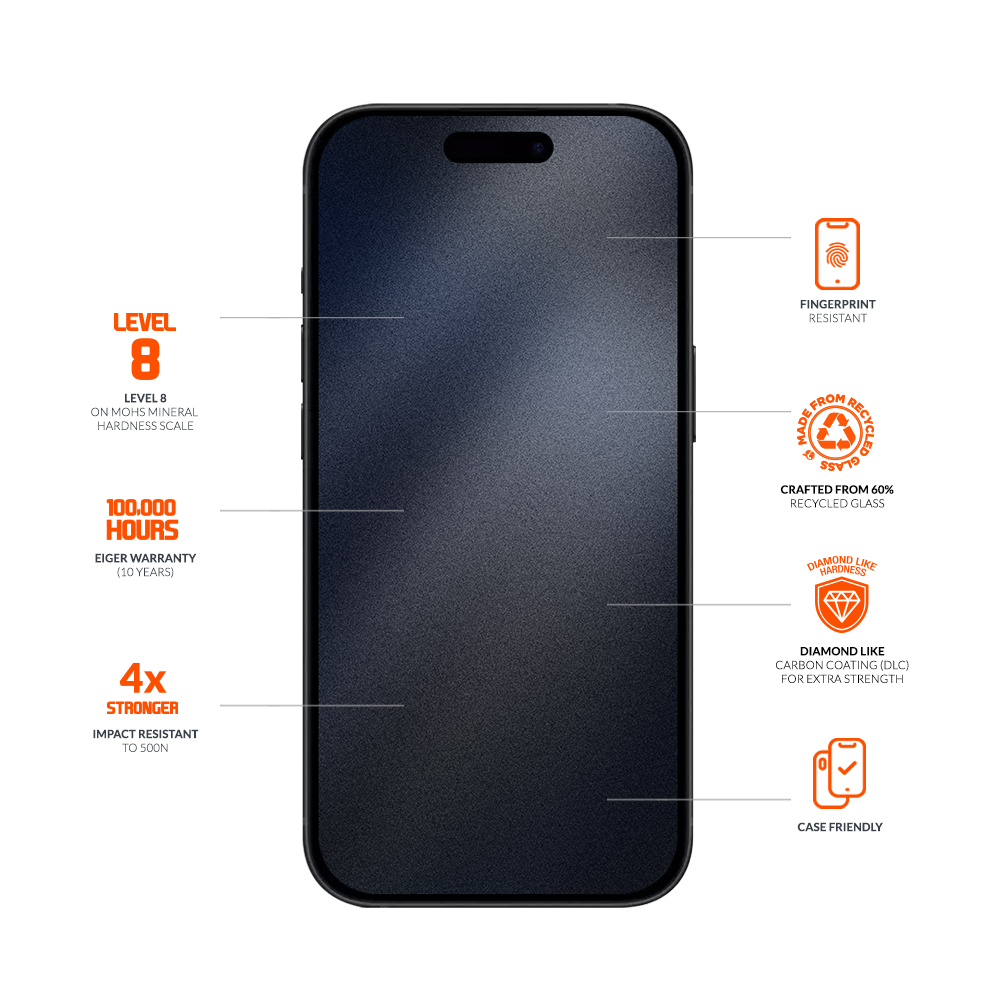 iPhone 16 / 15 / 14 Pro Mountain Glass Ultra Clear Edge Panzerglas 3D Displayschutz Case Friendly (EGMSP00270)