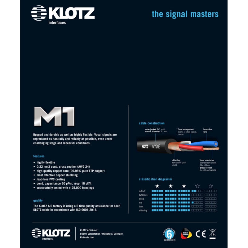 Klotz M1 KB M1KB1FM2000 microfoonkabel 3p XLR female - 3p XLR male 20m zwart